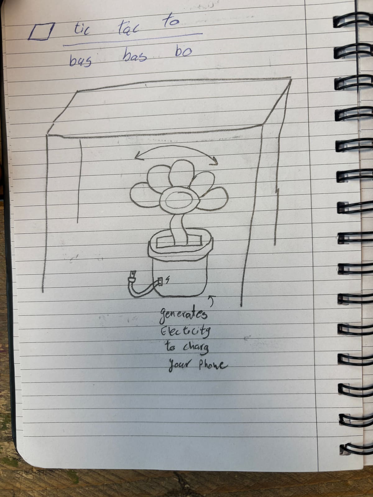 Sketch: a planter at the stop that generates electricity to charge your phone.