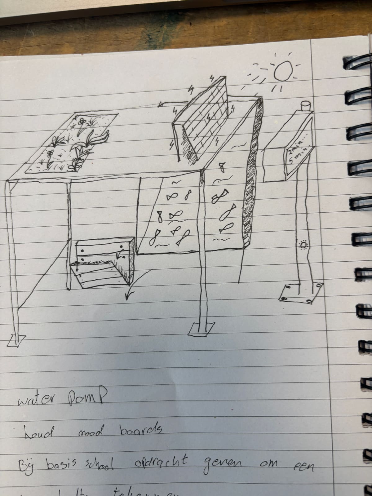 Sketch: a shelter with a water pump, a table and benches.
